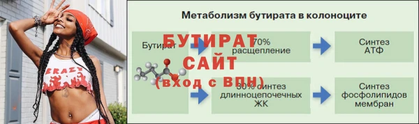 шишки Кукмор